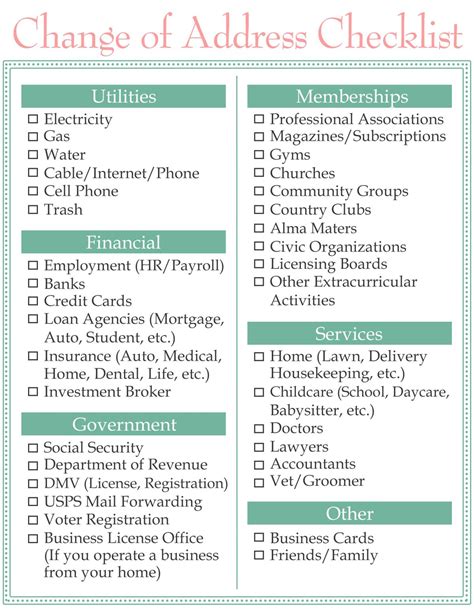 Printable New House Checklist