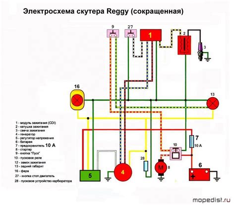 электросхема запуска двигателя скутера