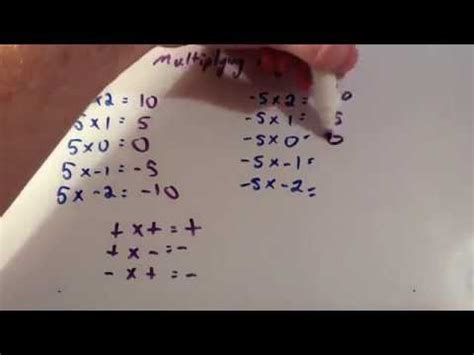 Multiplying Negatives Corbettmaths YouTube