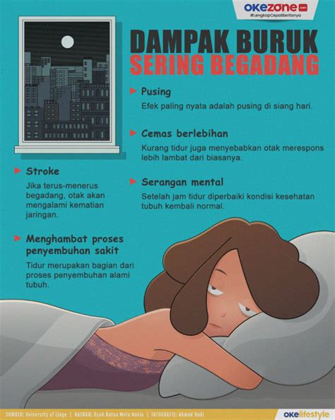 Dampak Buruk Bergadang Bagi Kesehatan Mengintip Bahaya Di Balik Malam