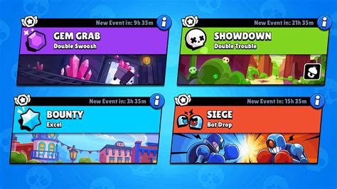 All Game Modes List Tips Tricks Brawl Stars Gamer Empire