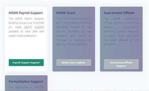 Msme Survival Fund Registration How To Apply As Portal Opens