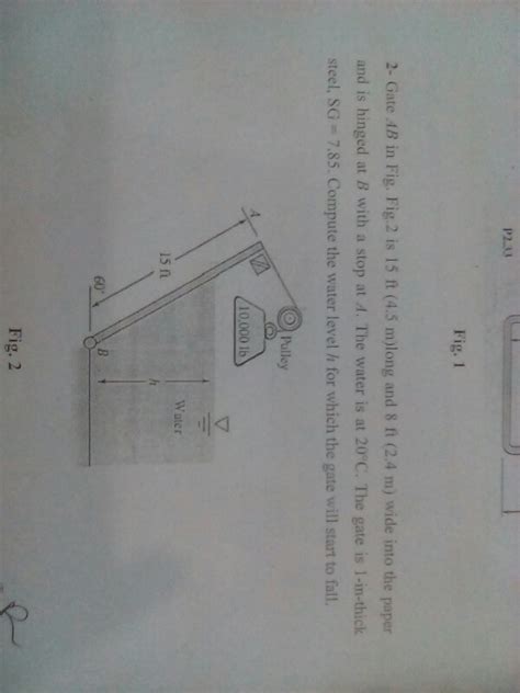 Solved P Fig Gate Ab In Fig Fig Is Ft Chegg