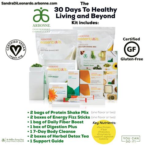 Arbonne 30 Days To Healthy Living And Protein Shake Mix