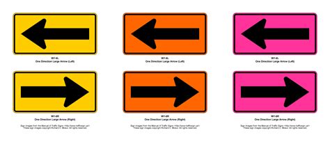 Manual Of Traffic Signs W1 Series Signs