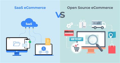 Open Source Ecommerce Vs Saas Ecommerce Platform