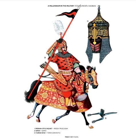Turkish "sipahi" cavalry and their equipment : r/Tiele