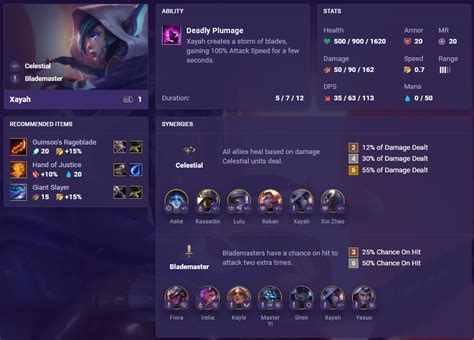 How To Play All The New Set Champions In Tft Items Tips And First