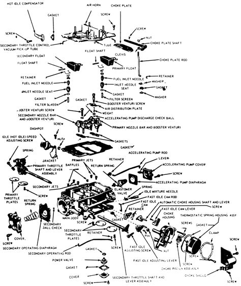 Repair Guides Carbureted Fuel System Carburetor Assembly