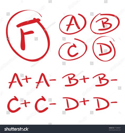 13,561 School grade sign Images, Stock Photos & Vectors | Shutterstock