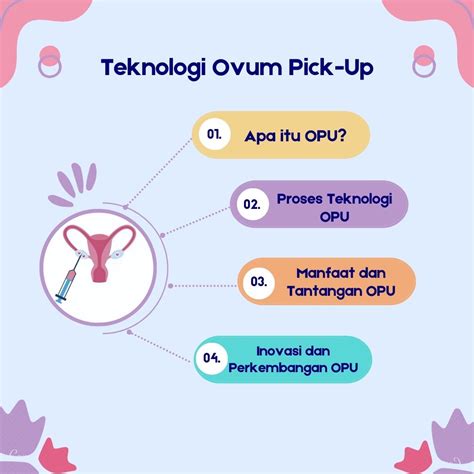 Membahas Teknologi Opu Pengambilan Telur Sebagai Langkah Kunci Dalam