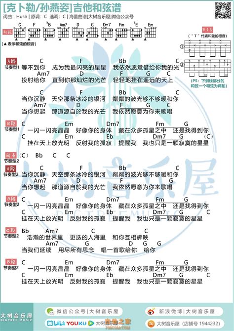 克卜勒吉他谱 孙燕姿《克卜勒》吉他弹唱曲谱c调 大树音乐屋 C调吉他谱大全 吉他之家