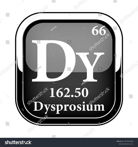 Dysprosium Symbolchemical Element Periodic Table On Stock Vector (Royalty Free) 2097524509 ...