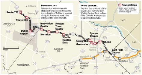 Silver Line Opening Soon The Washington Post