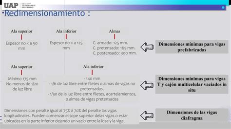 ANALISIS Y DISEÑO DE LOSAS Y VIGAS SIMPLES 2 pptx