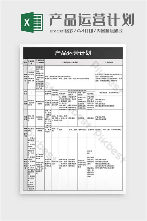 Plan De Operaci N Del Producto Plantilla De Excel De Excel Plantillas