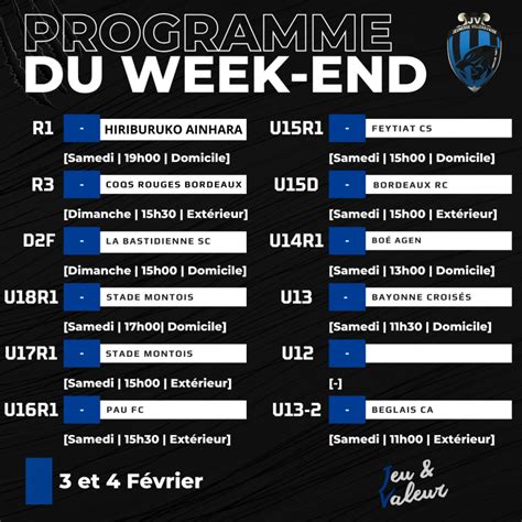 Programme du week end du 3 et 4 Février 2024 JEUNESSE VILLENAVAISE