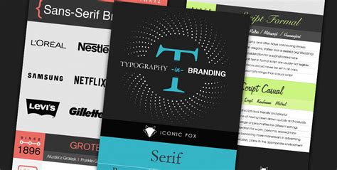 Infografik Typografie Und Marken