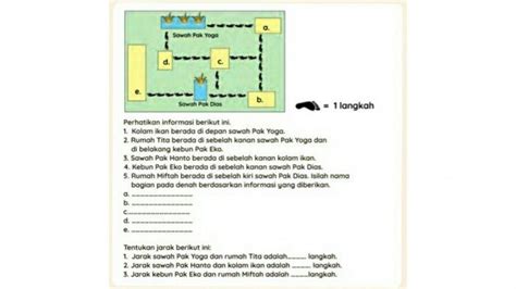 Soal Dan Jawaban Tvri Sd Kelas Kamis Januari Fasilitas Umum