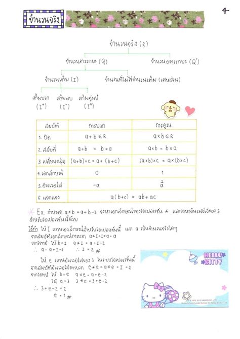 โน้ตของ สรุปคณิต ม ปลาย ชั้น Clear