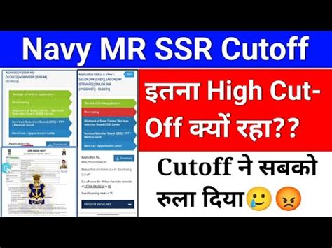 Indian Navy Agniveer SSR MR Admit Card 2022 Navy MR SSR Admit Card