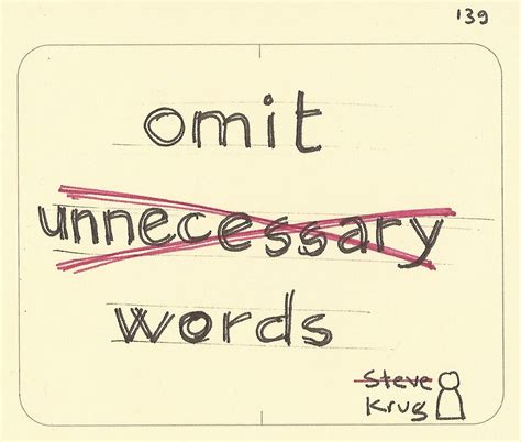 Omit Unnecessary Words Sketchplanations