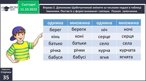 Визначаю рід і число іменників. Урок №26. Українська мова - презентация ...