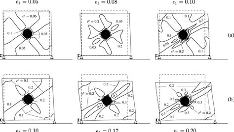 Deformed Configurations For Download Scientific Diagram