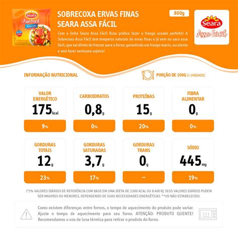 Sobrecoxa de Frango Assa Fácil SEARA Pacote 800g Pão de Açúcar