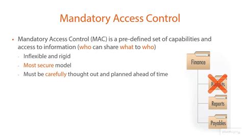 31 Mandatory Access Control YouTube