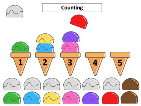 Free Printable Preschool Activity Ice Cream Counting Natalina Craft