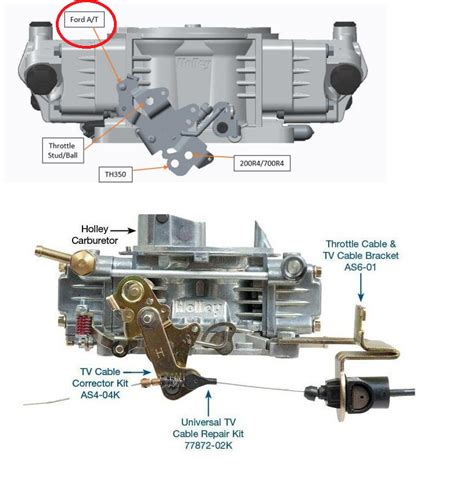 AOD Manual Valve Body | Vintage Mustang Forums