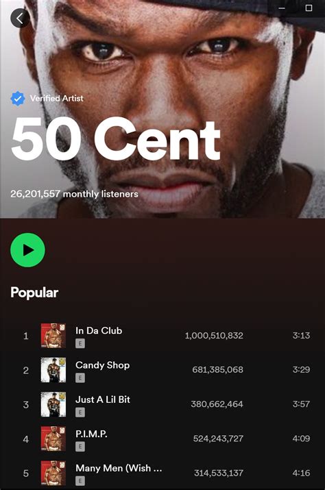 50 Cent — “In Da Club” Surpassed 1 Billion Streams on Spotify | Eminem ...