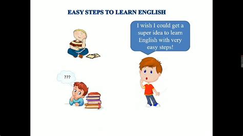 Easy Steps To Learn English How To Learn English Basic Steps Of