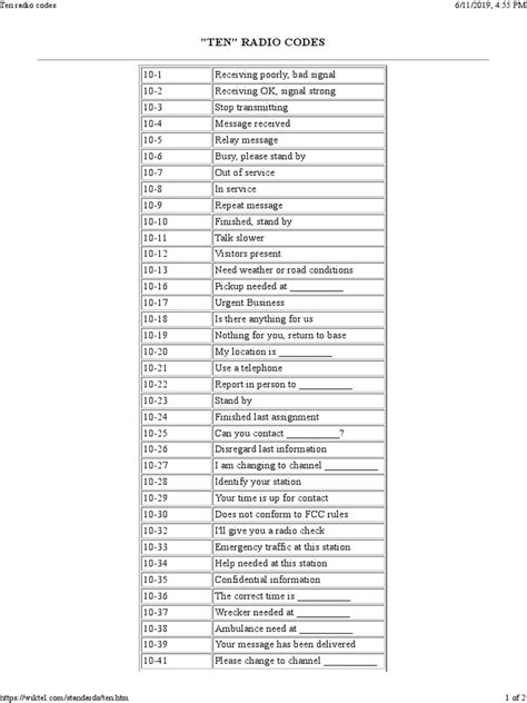 Ten Radio Codes Pdf Radio Transmitter