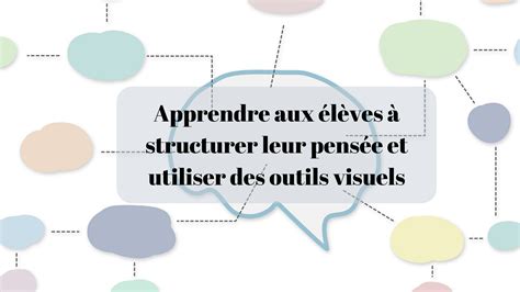 Apprendre Et M Moriser Apprendre Aux L Ves Structurer Leur Pens E