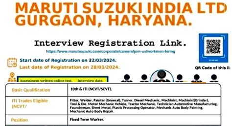 Maruti Suzuki FTW Campus Placement Recruitment 2024 Rs 30852 Salary