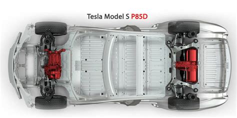 PHOTOS - Tesla Model S Dual Motor and Autopilot