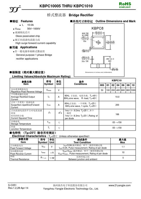 KBPC10005 Datasheet GLASS PASSIVATED SINGLE PHASE BRIDGE RECTIFIER