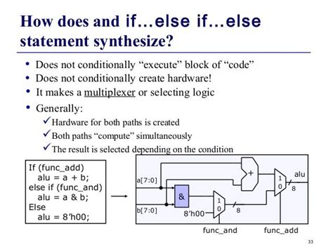 Verilog