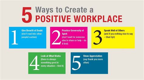 Positive Quotes For Work Environment