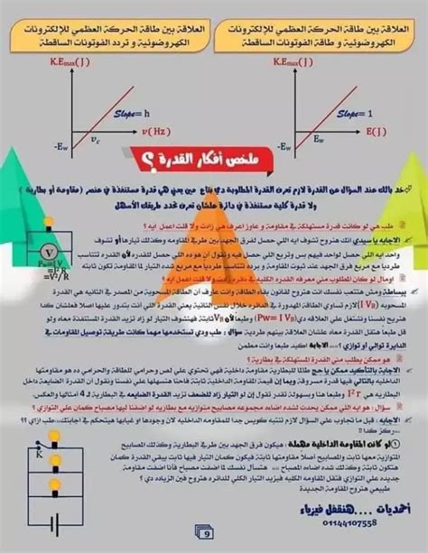 إرشادات لحل مسائل الفيزياء الصف الثالث الثانوي 2022 شبابيك