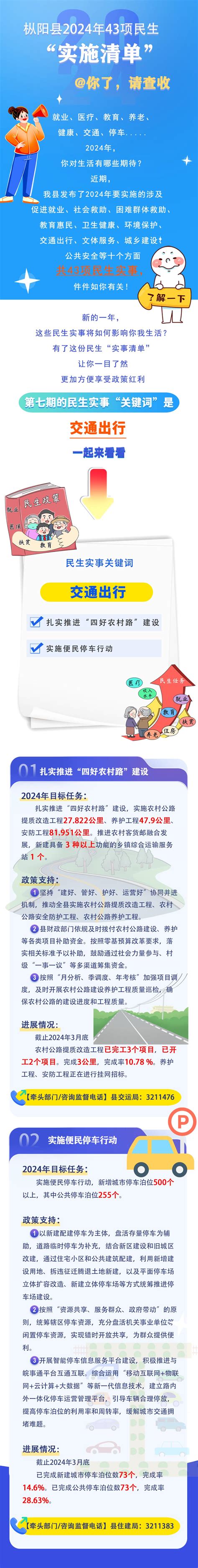 43项民生实事进行时丨⑦聚焦民生办实事 优化出行暖民心澎湃号·政务澎湃新闻 The Paper