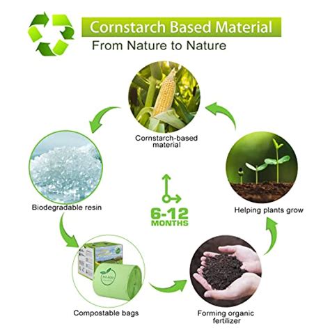 Bio Bosi Compostable Trash Bags Gallon Compost Bags Count