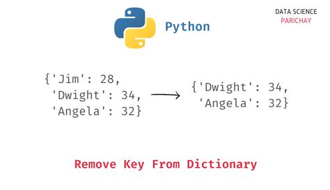 Remove Key From A Python Dictionary Data Science Parichay