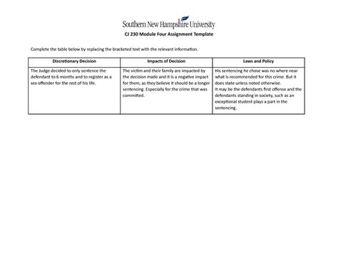 CJ 230 Module Four Assignment Template Completed Discretionary