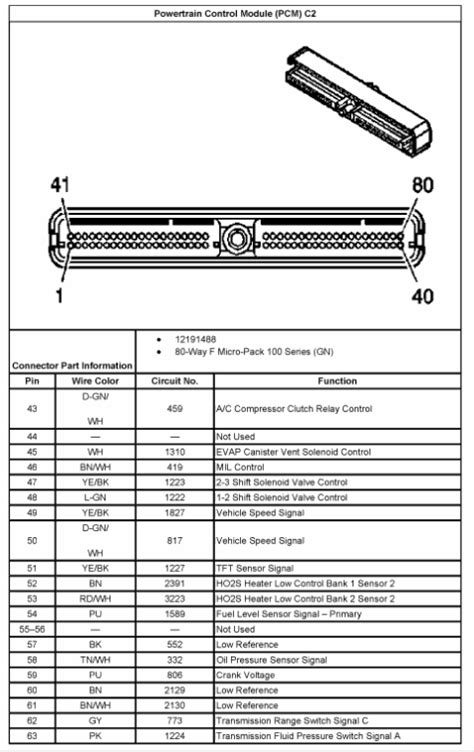 Diagram Liter Chevy Wiring Diagram Mydiagram Online