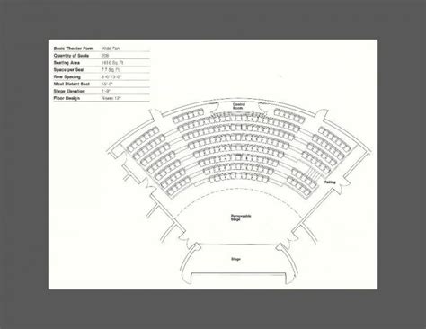 Auditoriumplanexamples8 Auditorium Plan How To Plan Auditorium