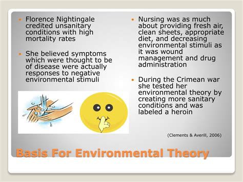 PPT Florence Nightingales Theory Of Nursing PowerPoint Presentation