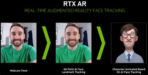 Nvidia Geforce Rtx Broadcast Engine Renders Cool Ai Powered Effects And